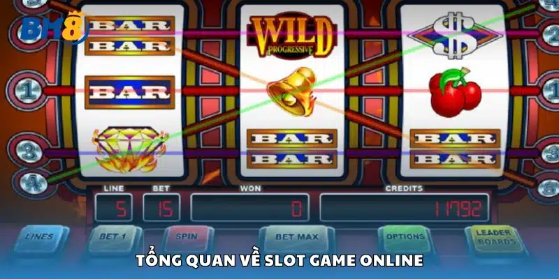 Giới thiệu về slot game online